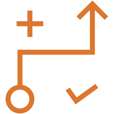 Планирование